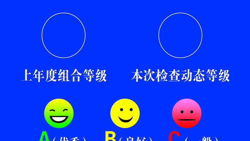成都粮油店营业执照办理：流程详解与注意事项