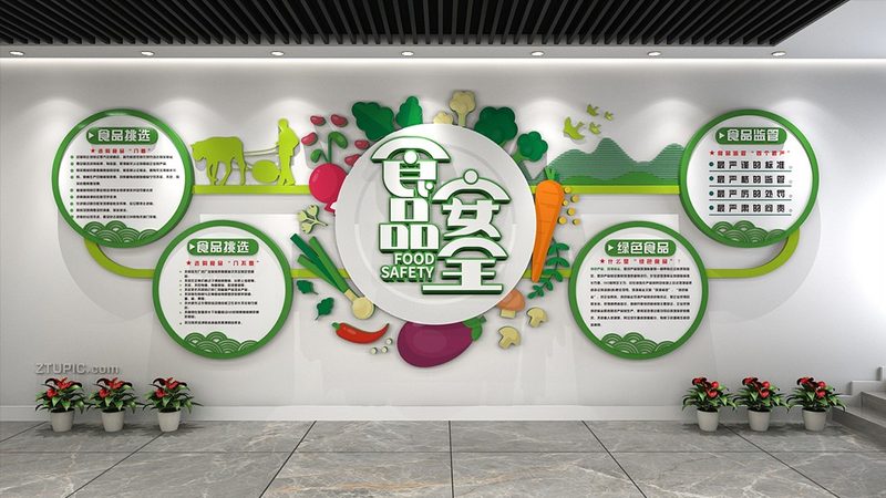 餐饮供应链价格对比：如何规避误区，选择合适方案**